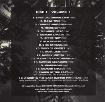 4CD/Set di cofanetti Alan Davey: Four Track Mind LTD