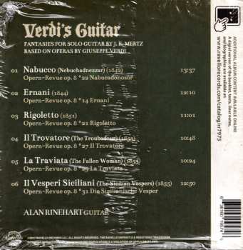 CD Johann Kaspar Mertz: Verdi's Guitar (Fantasies For Solo Guitar Based On Operas By Giuseppe Verdi)