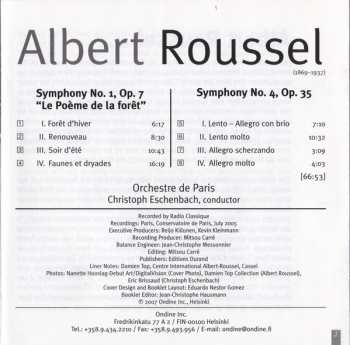 CD Orchestre De Paris: Symphony No. 1 "Le Poème De La Forêt" & Symphony No. 4