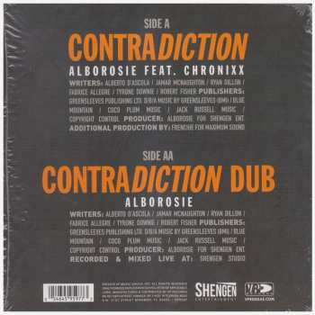SP Chronixx: Contradiction