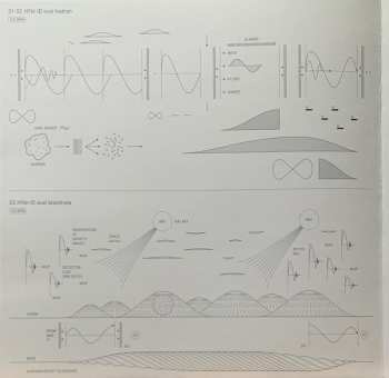 LP Alva Noto: HYbr:ID I LTD