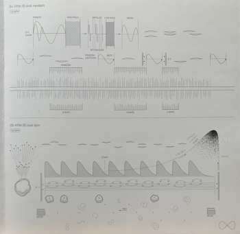 LP Alva Noto: HYbr:ID I LTD