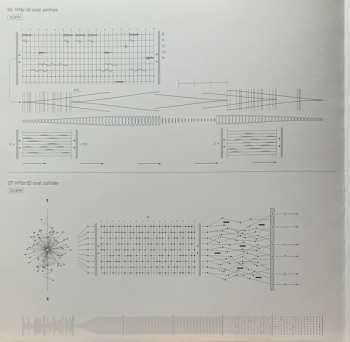 LP Alva Noto: HYbr:ID I LTD