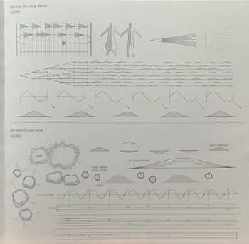LP Alva Noto: HYbr:ID I LTD