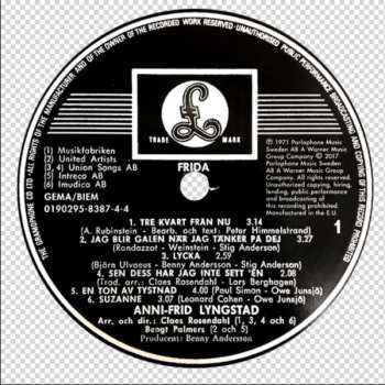 LP Anni-Frid Lyngstad: Frida LTD