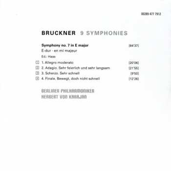 9CD/Set di cofanetti Berliner Philharmoniker: 9 Symphonies