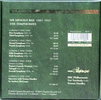 5CD/Set di cofanetti Vernon Handley: The Symphonies