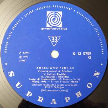 LP Aureliano Pertile: Dokumentární Snímky Operních Arií