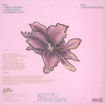 LP Baast: Dimensions