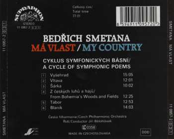 CD The Czech Philharmonic Orchestra: Má Vlast / My Country