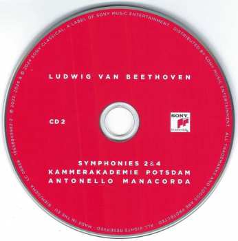 5CD/Set di cofanetti Ludwig van Beethoven: The Complete Symphonies