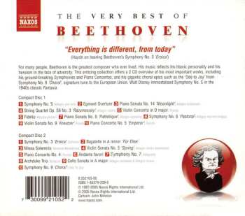 CD Ludwig van Beethoven: The Very Best Of Beethoven