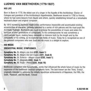 CD Ludwig van Beethoven: The Very Best Of Beethoven