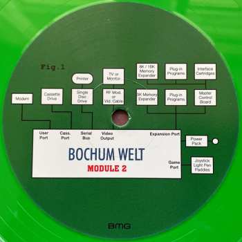 LP Bochum Welt: Module 2 CLR