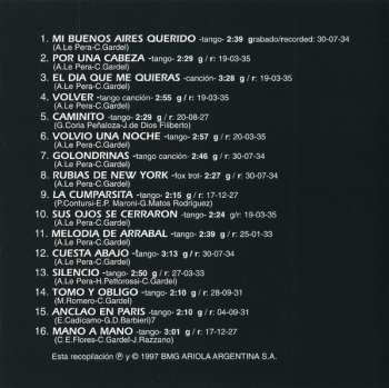 CD Carlos Gardel: Master Of Tango