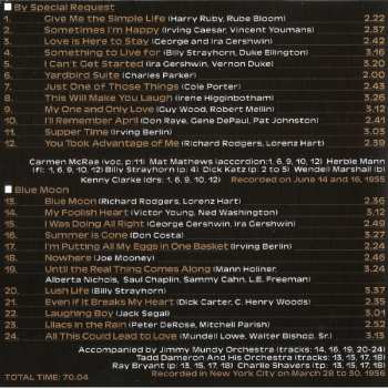 CD/Set di cofanetti Carmen McRae: Milestones Of A Jazz Legend