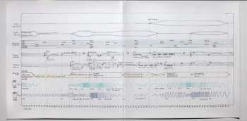 2CD Cecilia Lopez: Red | Machinic Fantasies