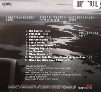 CD Matt Jorgensen: Transatlantic