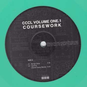 LP Chris Carter: Chris Carter's Chemistry Lessons Volume One.1 Coursework