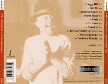 CD Chuck Mangione: Everything For Love