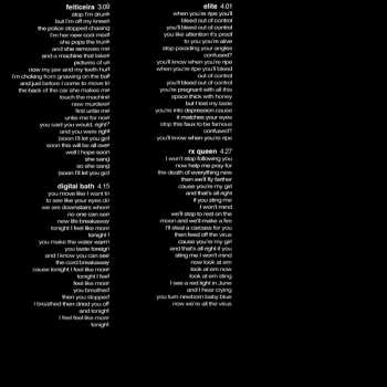 CD Deftones: White Pony