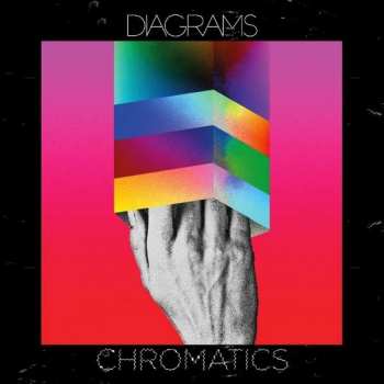 LP Diagrams: Chromatics
