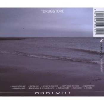 CD Drugstore: Anatomy