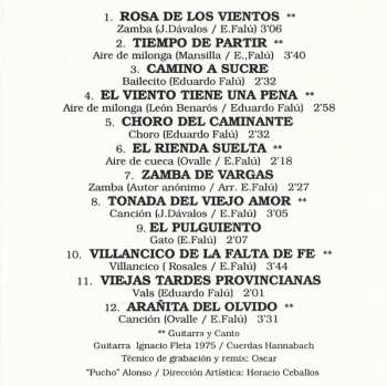 CD Eduardo Falu: Ayer Y Hoy