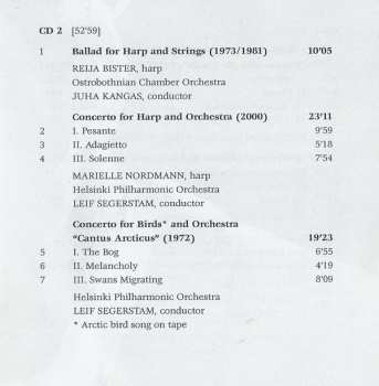 4CD/Set di cofanetti Einojuhani Rautavaara: 12 Concertos