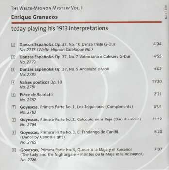 CD Enrique Granados: Today Playing His 1913 Interpretations / Selected Works By Granados