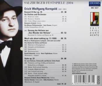CD Wiener Philharmoniker: Violin Concerto / Gesang Der Heliane / Vier Stücke / Suite