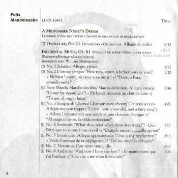 CD Berliner Philharmoniker: A Midsummer Night's Dream / Symphony No. 4 In A Major "Italian"