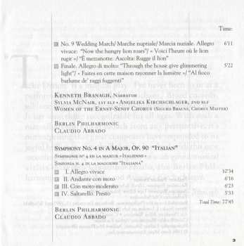 CD Berliner Philharmoniker: A Midsummer Night's Dream / Symphony No. 4 In A Major "Italian"