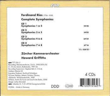SACD Zürcher Kammerorchester: Complete Symphonies