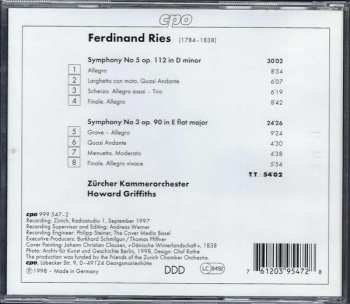 SACD Zürcher Kammerorchester: Complete Symphonies