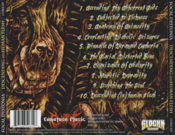 CD Focal Dystonia: Descending (In)Human Flesh	
