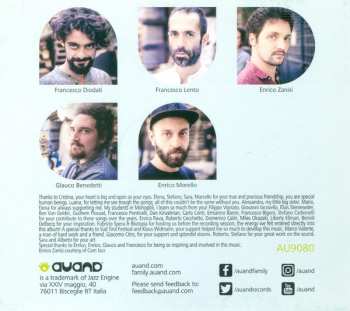 CD Francesco Diodati: Never The Same