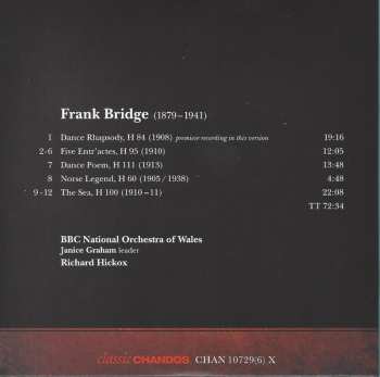 6CD/Set di cofanetti Richard Hickox: Orchestral Works: The Collector's Edition