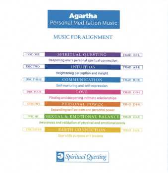 7CD/Set di cofanetti Frank Smith: Agartha: Personal Meditation Music