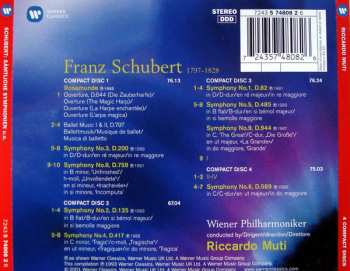 4CD/Set di cofanetti Franz Schubert: The Complete Symphonies