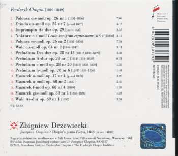 CD Frédéric Chopin: Polonezy Mazurki Preludia