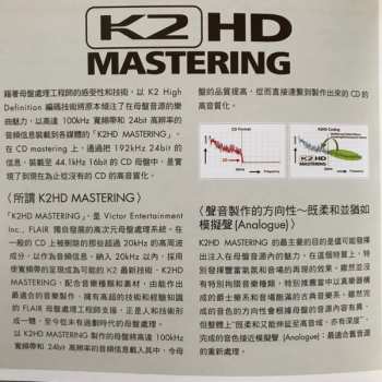 CD Eastman-Rochester Orchestra: Hi-Fi A La Espaňola And Popovers