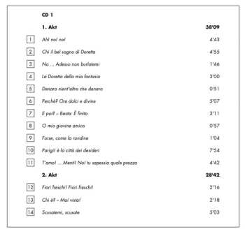 2CD Giacomo Puccini: La Rondine