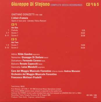 14CD/Set di cofanetti Giuseppe Di Stefano: Complete Decca Recordings LTD