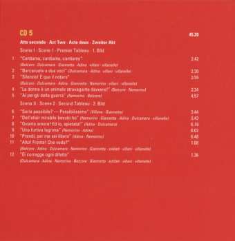 14CD/Set di cofanetti Giuseppe Di Stefano: Complete Decca Recordings LTD