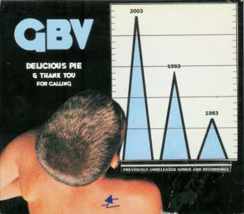 5CD/DVD/Set di cofanetti Guided By Voices: Hardcore UFOs - Revelations, Epiphanies And Fast Food In The Western Hemisphere