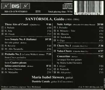 CD Guido Santorsola: Guido Santórsola Played By María Isabel Siewers