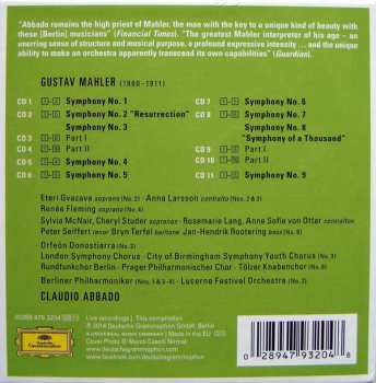 11CD/Set di cofanetti Berliner Philharmoniker: Mahler - Abbado
