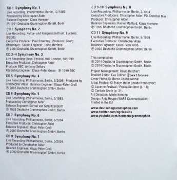 11CD/Set di cofanetti Berliner Philharmoniker: Mahler - Abbado
