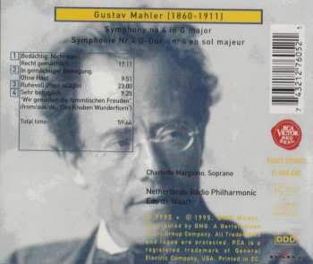 CD Gustav Mahler: Symphony No.4